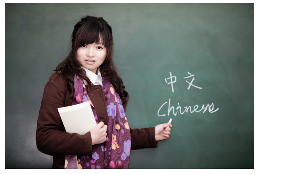 Chinese – Speaking and Listening